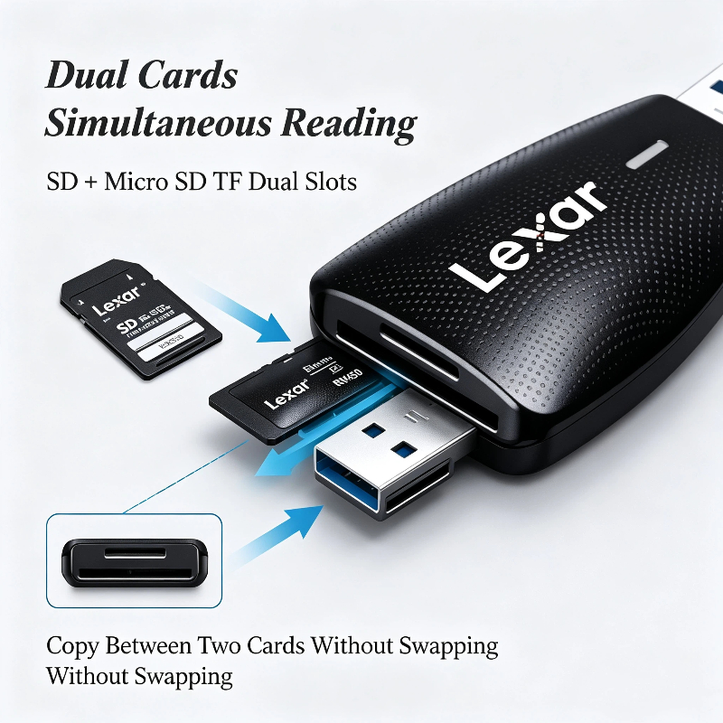 TF Card Reader USB 3.1 Lexar H - đánh giá và giá Retro Gaming Usb Stick