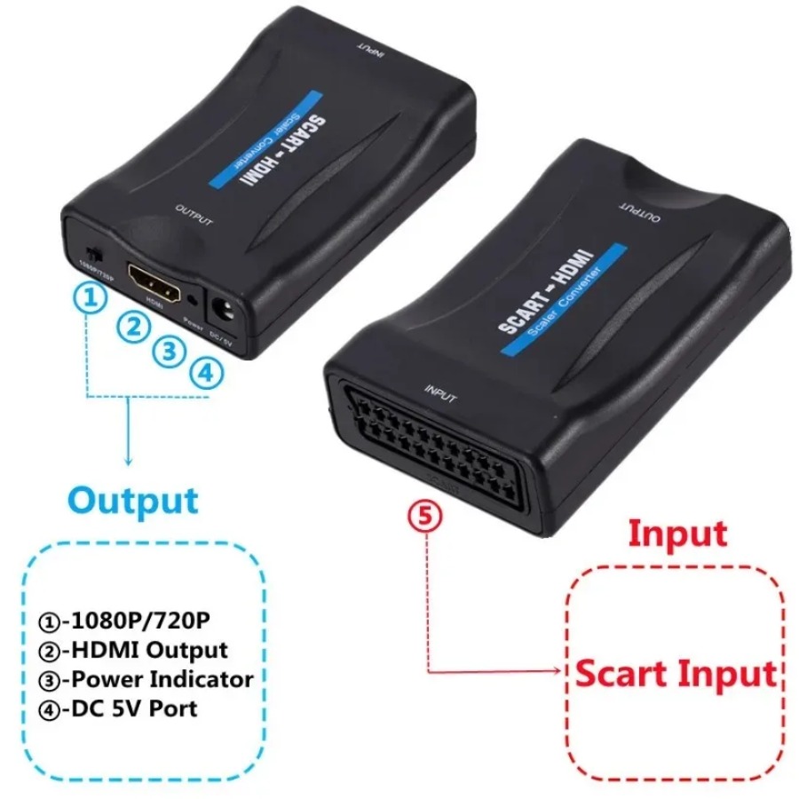1080P SCART To HDMI-compatible - đánh giá và giá Scart To Hdmi