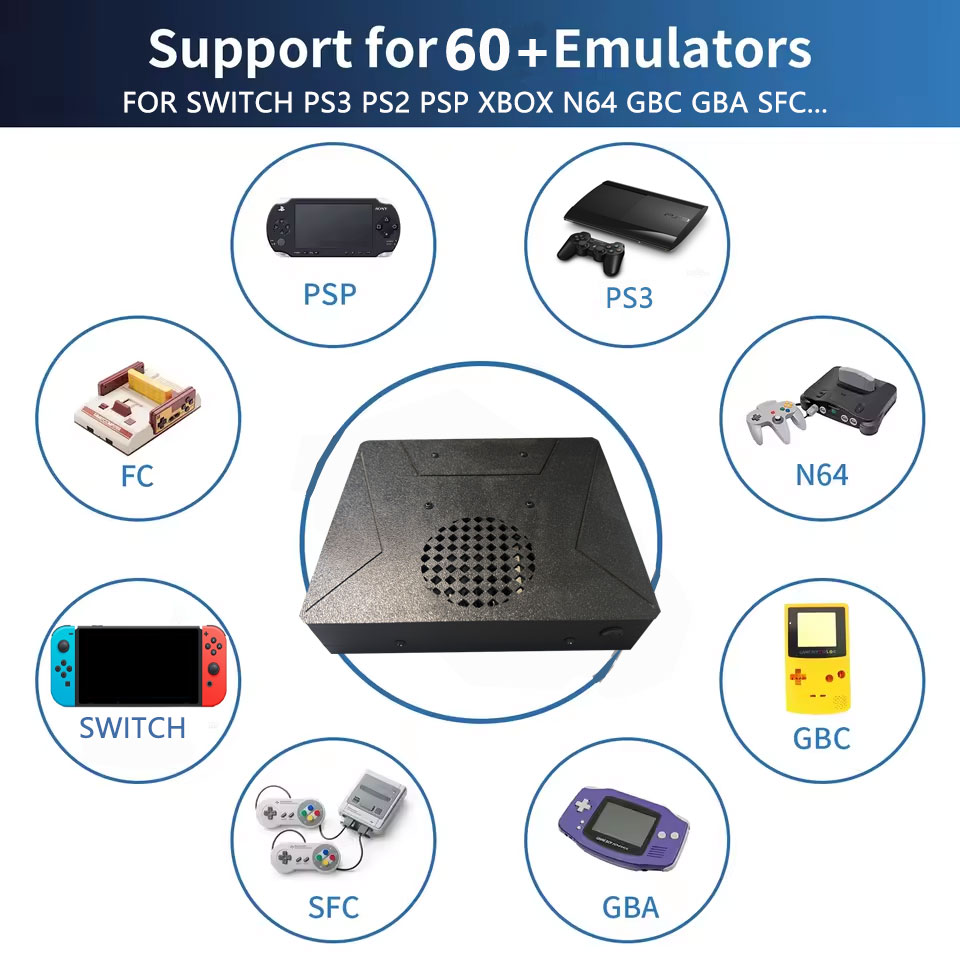 LZAKMR S1 Retro Game Console D - đánh giá và giá Retro Gaming Emulator Console