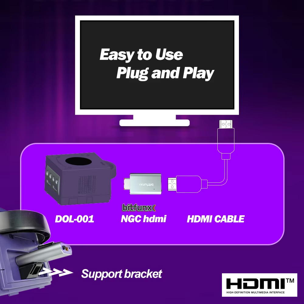 Bitfunx GC Video HDMI™ Adapter - đánh giá và giá Retro Gaming Usb Stick