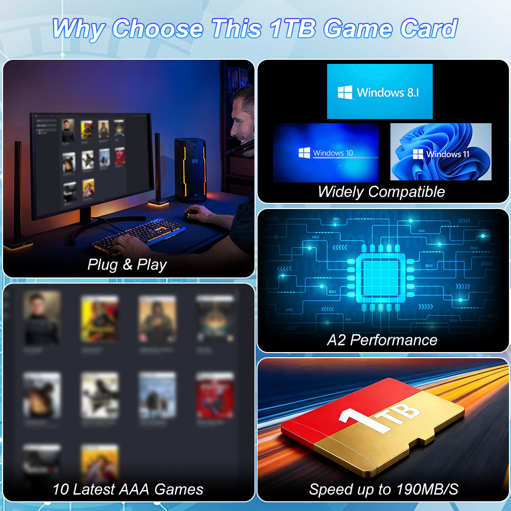 JMachen 1TB Game TF Card Built - đánh giá và giá Retro Gaming Laptop