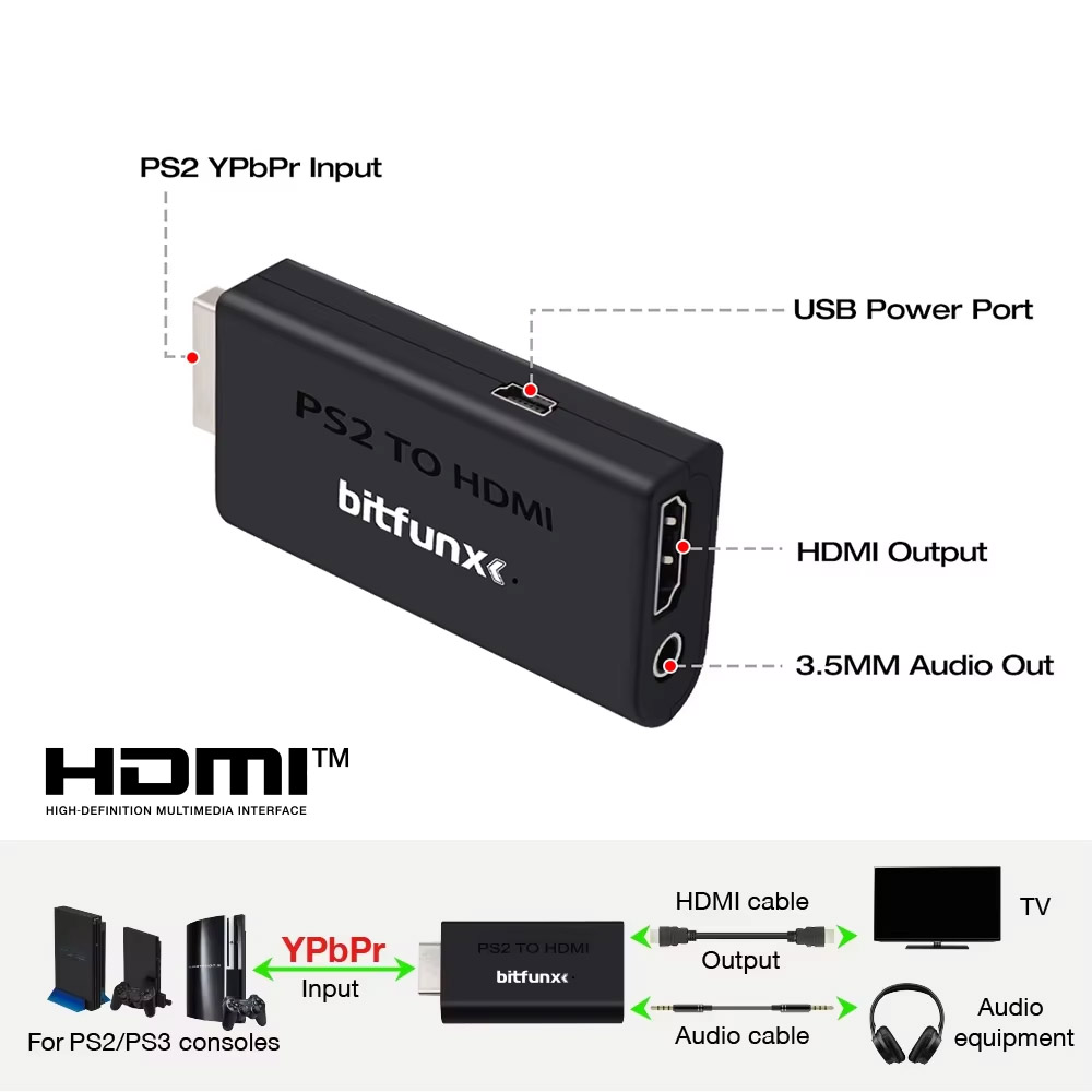BitFunx PS2 YPBPR To HDMI™ Con - đánh giá và giá Retro Gaming Usb Stick