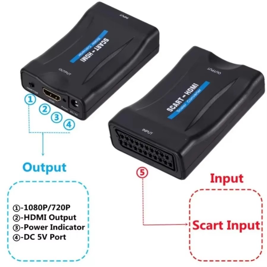 Full HD 1080P SCART to HDMI-co - đánh giá và giá Scart To Hdmi