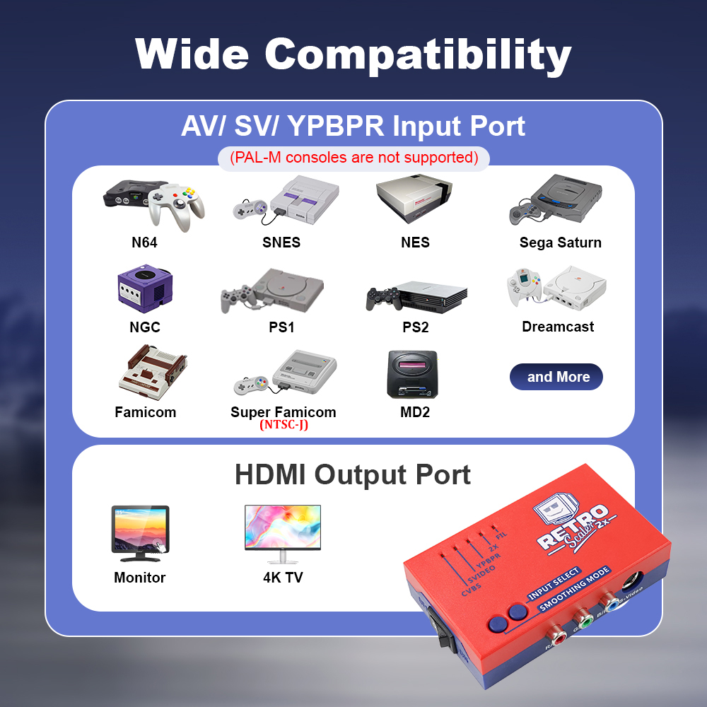 RetroScaler2x AV to HDMI® Conv - đánh giá và giá Retro Gaming Usb Stick